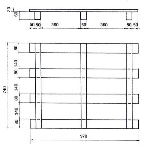 pallet dimensions on scantlings